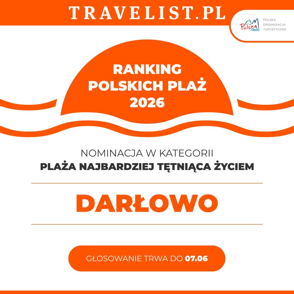 Darłowo powalczy o tytuł najlepszej polskiej plaży. Magazyn Travelist i POT ruszają z 13. edycją popularnego rankingu